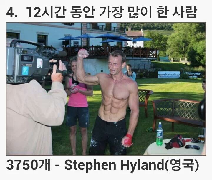 턱걸이 세계신기록들.jpg | 인스티즈