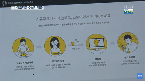 잘키운 이모티콘으로 연봉 4억원 이모티콘 작가 전성시대 | 인스티즈
