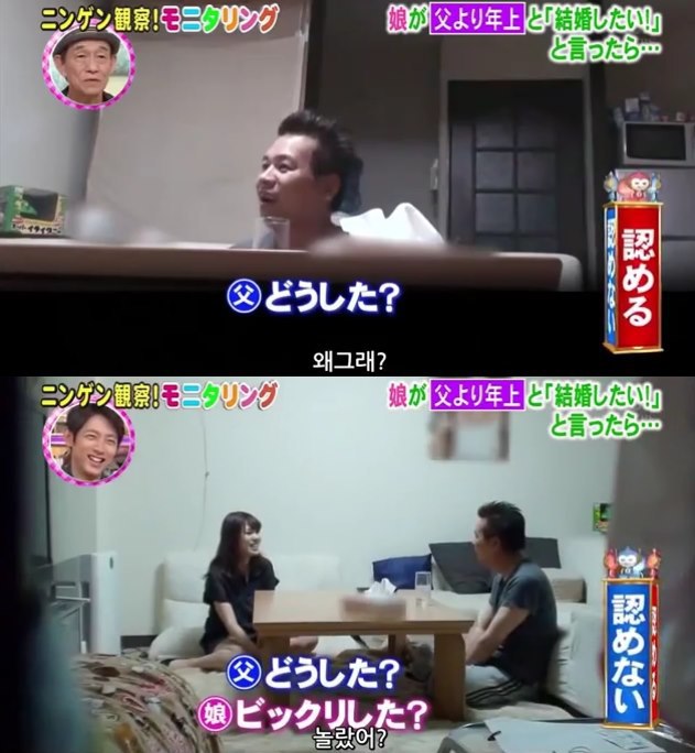 딸이 아빠보다 나이많은 남자랑 결혼한다고하면? | 인스티즈