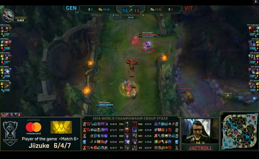[LOL] 2018 롤드컵 그룹 스테이지 / 대회 첫날 6경기,"GEN(한국) vs VIT(유럽)"- 경기결과 | 인스티즈