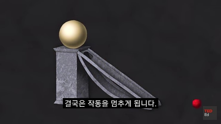 영구동력을 만들기 어려운 이유.jpg | 인스티즈