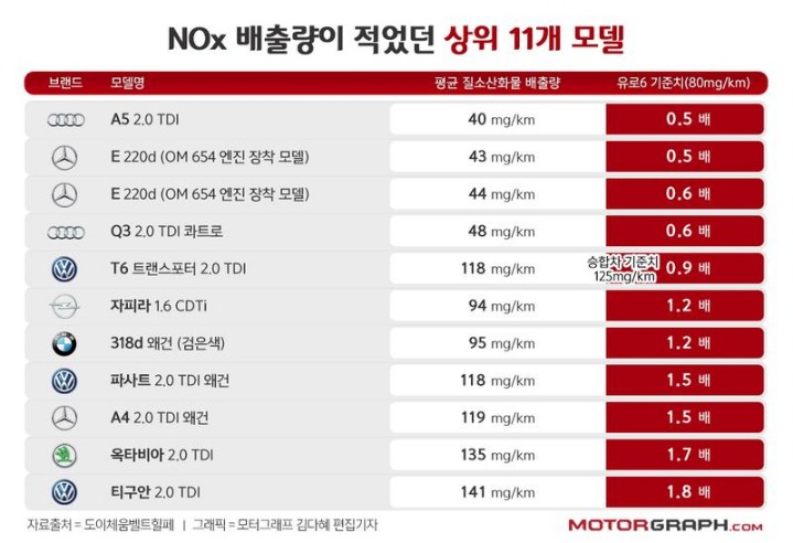 테스트 이미지