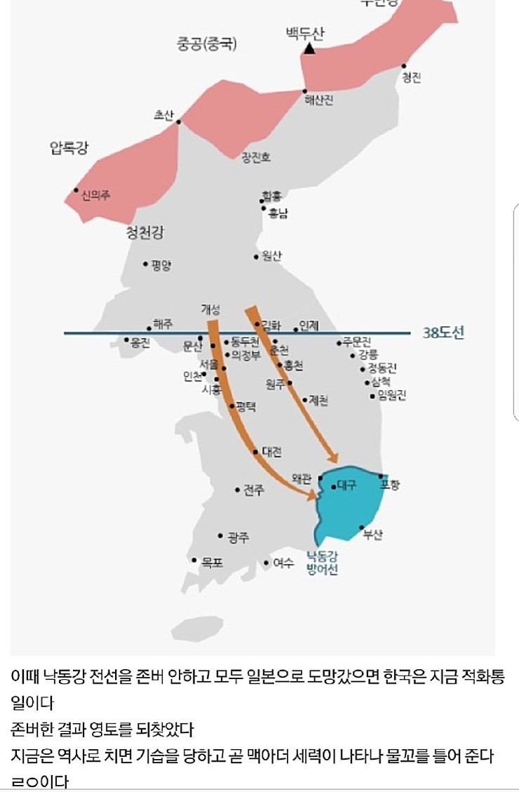 코인러들의 6.25 학설 제기 | 인스티즈