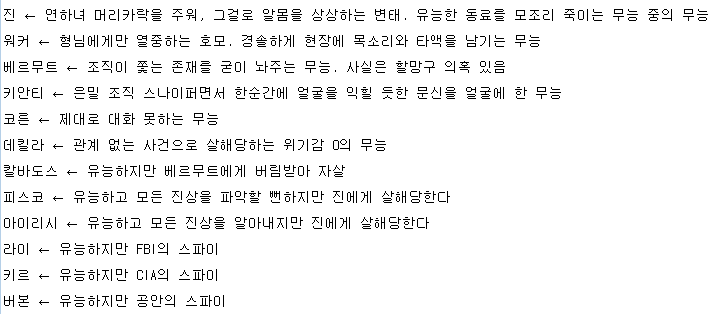 코난 검은조직 멤버들이 어딘가 나사빠진 이유 .jpg | 인스티즈