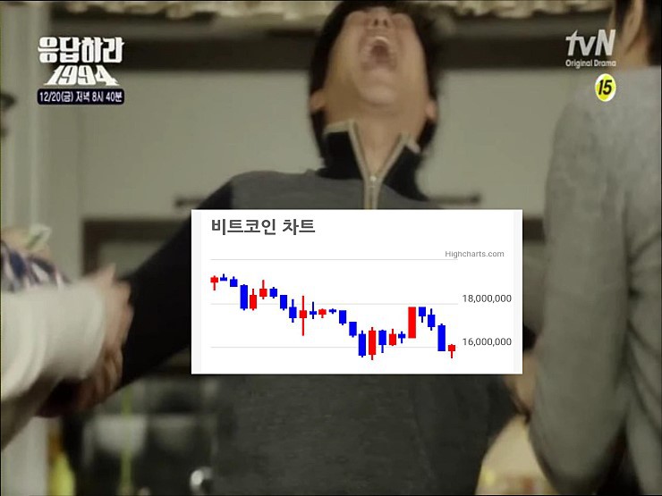 20년뒤 응답하라2017 | 인스티즈