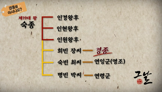 선의상실 이미지
