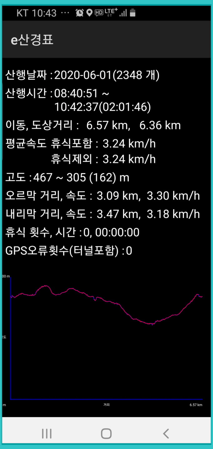 보생농원 이미지