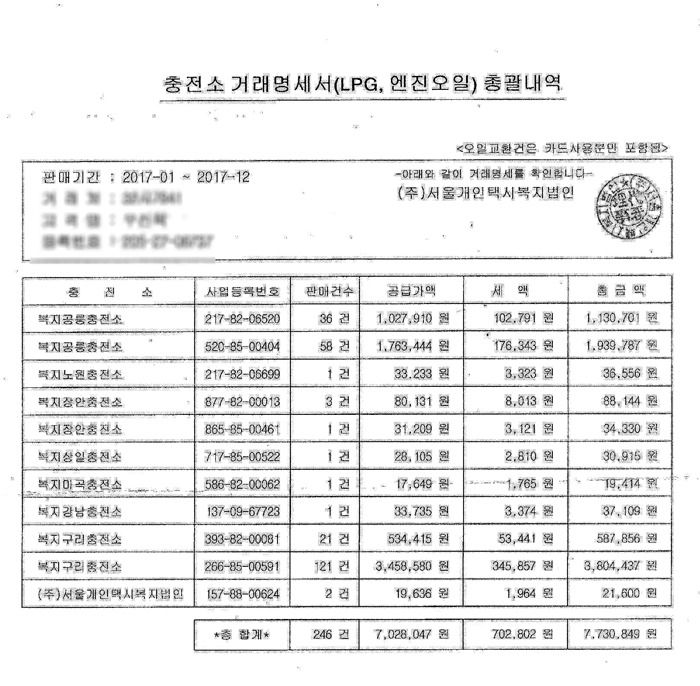 개인택시복지충전소 이미지