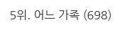 이동진 평론가 블로그 방문자들이 뽑은 2018년의 외국영화 | 인스티즈