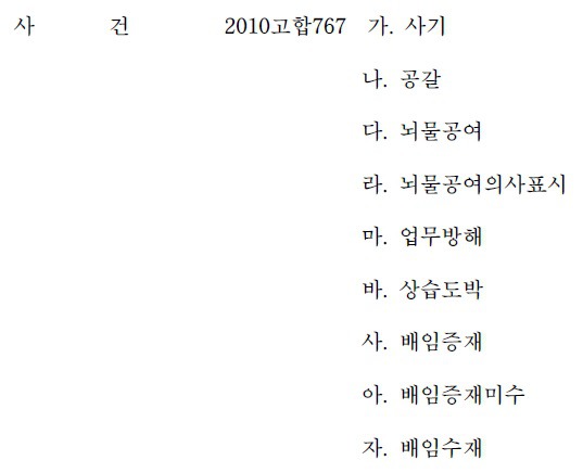 마재윤이 절대 용서 받으면 안되는 이유 | 인스티즈