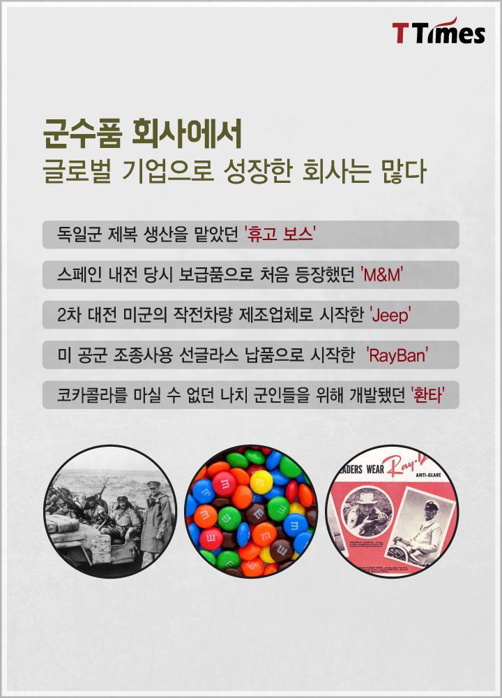 우리가 쓰는 콘돔이 전범기업 일수도 있다(feat.오카모토) | 인스티즈