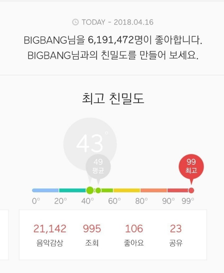 닐로가 국민 발라드 가수인 이유 | 인스티즈