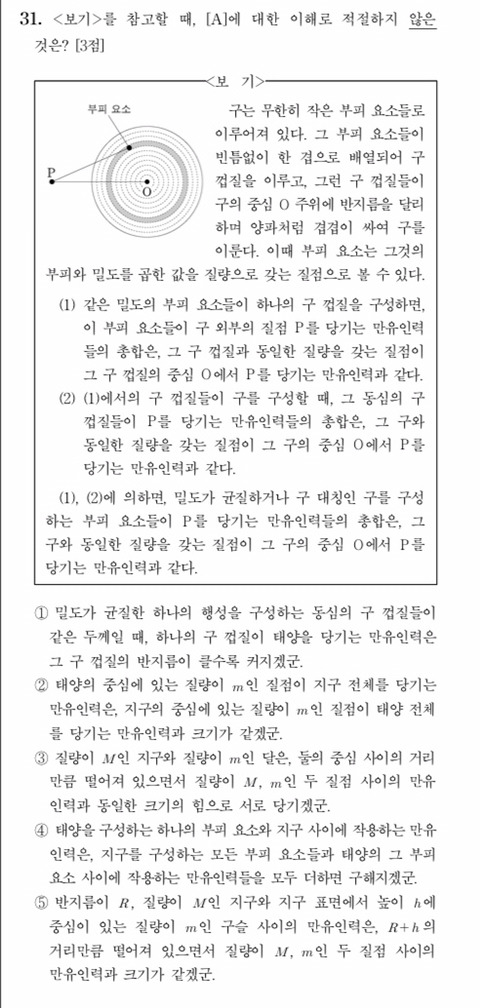 ㄷㄷ한 요즘 언어 지문 수준 (2019 올해 수능 국어 문제) | 인스티즈
