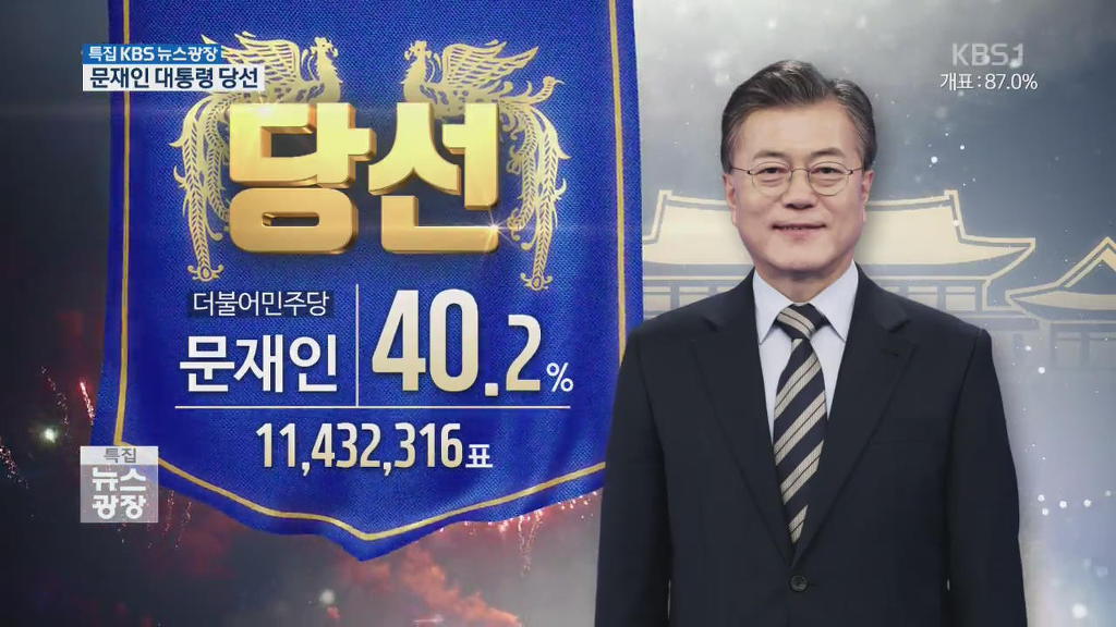 2017년 주요 이슈 모음 | 인스티즈