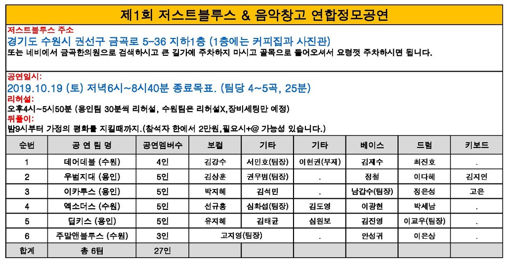 음악창고 이미지