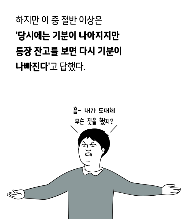 월급은 같은데 유난히 돈 없는 직장인 특징 | 인스티즈