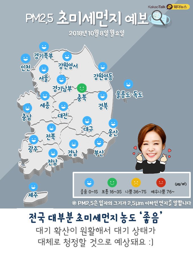 10.8.월.오늘의 날씨 | 인스티즈