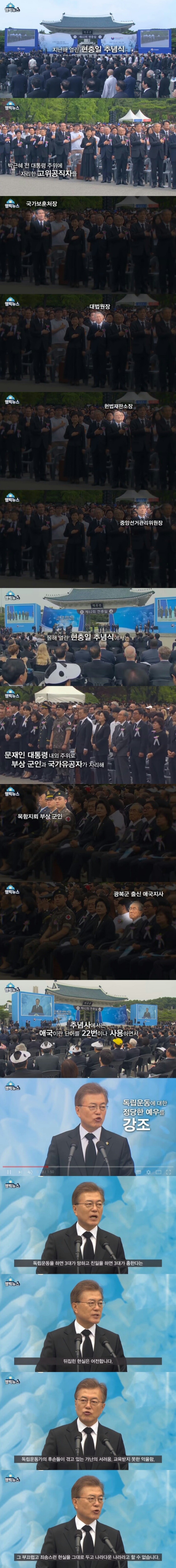 문재인 정부 군인 대우 수준ㄷㄷㄷ | 인스티즈