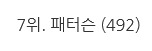 이동진 평론가 블로그 방문자들이 뽑은 2018년의 외국영화 | 인스티즈