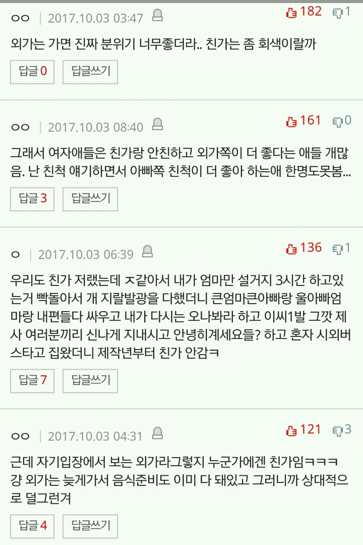 솔직히 친가쪽 가보면 이거레알임 | 인스티즈
