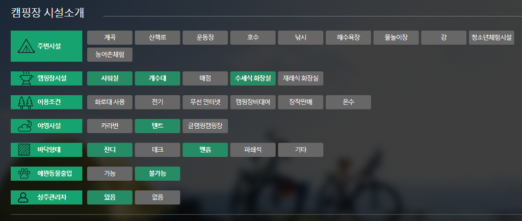 피플앤독힐링캠핑장 이미지