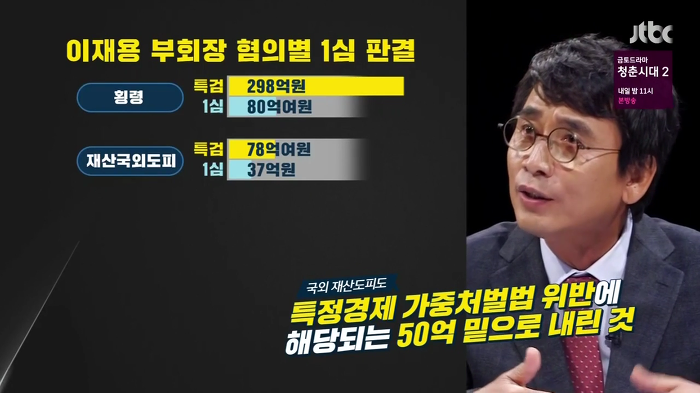 썰전 유시민 역대급 분석.jpg | 인스티즈