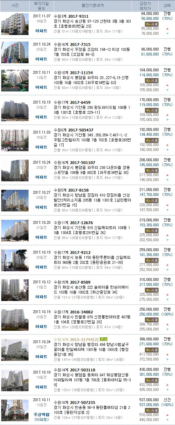 드림세무회계사무소 이미지