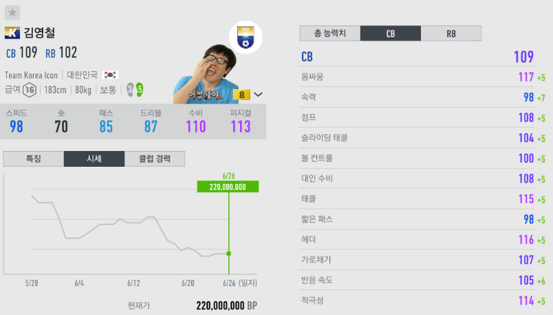 피파온라인 역대 최고의 미페ㅋㅋㅋㅋ.jpg | 인스티즈
