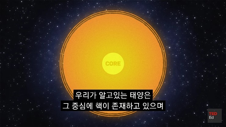 햇빛은 당신의 생각보다 나이가 많습니다 | 인스티즈