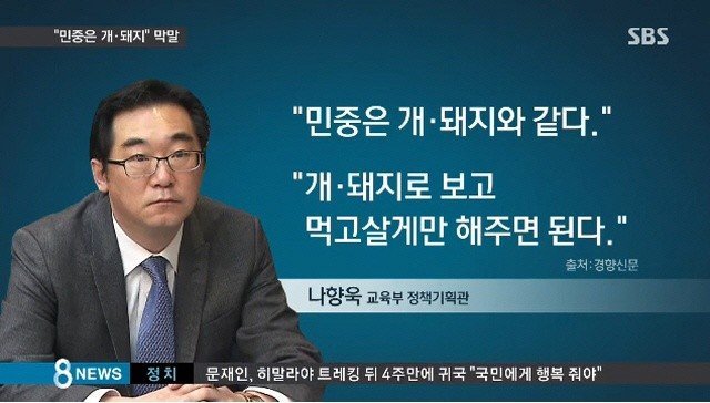 대한민국의 국민 등급 나누기 .jpg | 인스티즈