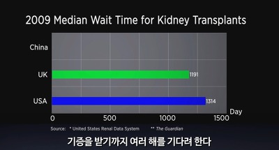 도데체 중국에서는 무슨 일이 벌어지고 있는 걸까? | 인스티즈