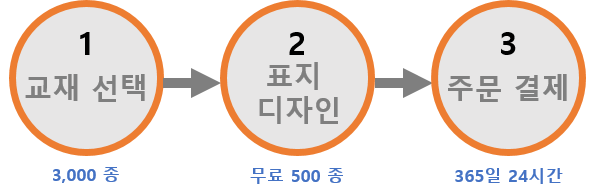찬팩토리 이미지