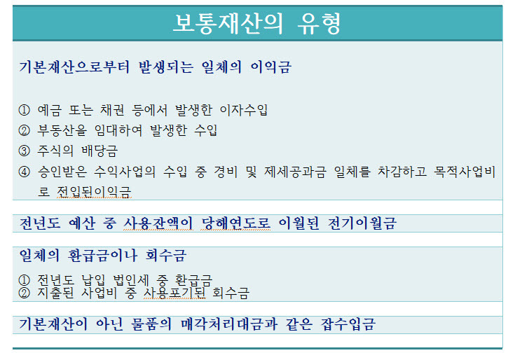 행정사법인부산 이미지