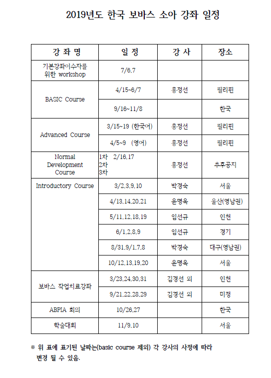 한국보바스협회 이미지
