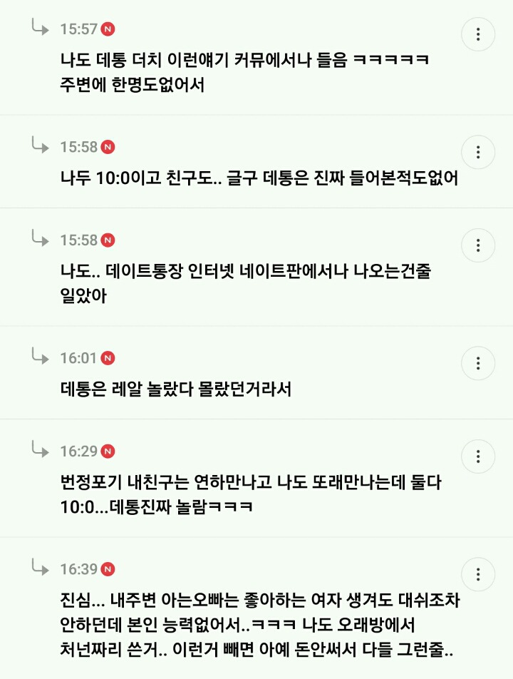 내주위에 더치페이가 많다 vs 인터넷에만 있다 | 인스티즈