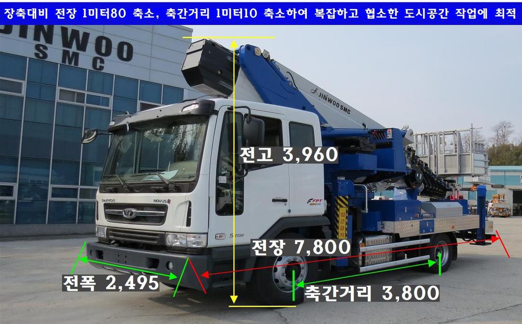 (주)에스엠씨 이미지