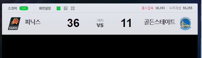 충격적인 골든 스테이트 워리어스 14 Vs. 39 피닉스 선즈 1쿼터 점수 | 인스티즈