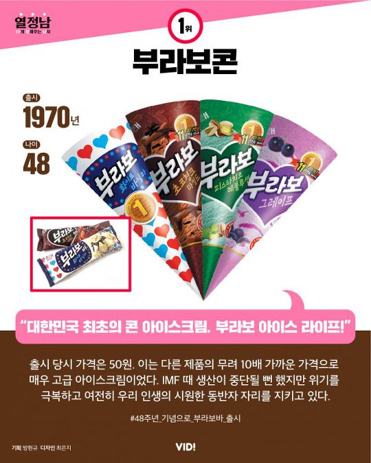 국내 최고령 장수 아이스크림 top10 | 인스티즈