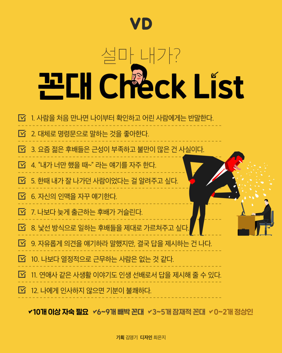 꼰대 체크 리스트 | 인스티즈
