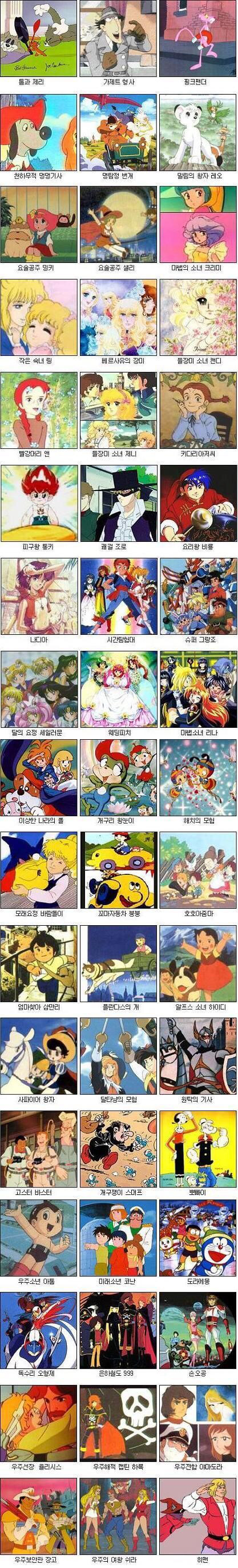 이거 다알면 ㄹㅇ아재 | 인스티즈