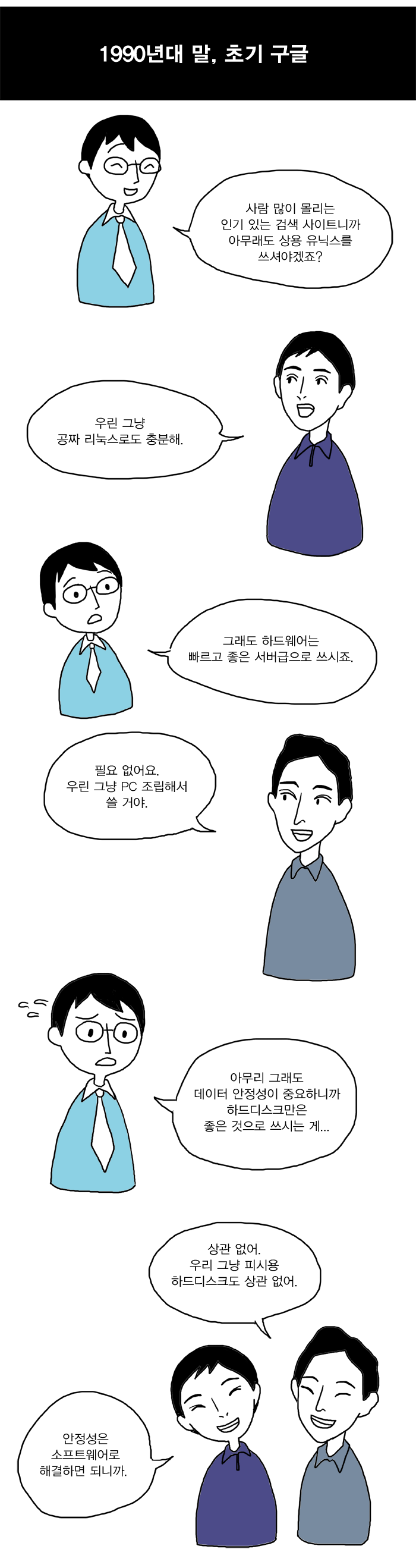 한국의 포털은 어떻게 찌그러들었나?.Manhwa | 인스티즈