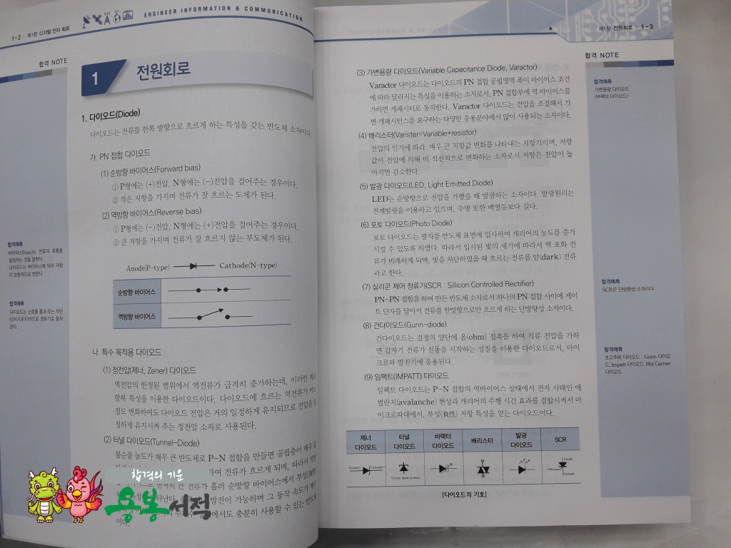 세화통신 이미지