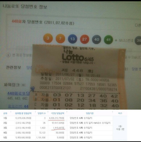 로또 인증샷중에서 제일 억울한 인증샷 | 인스티즈