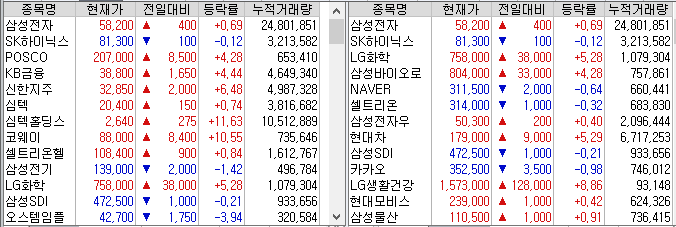 (주)경신 송도공장 이미지
