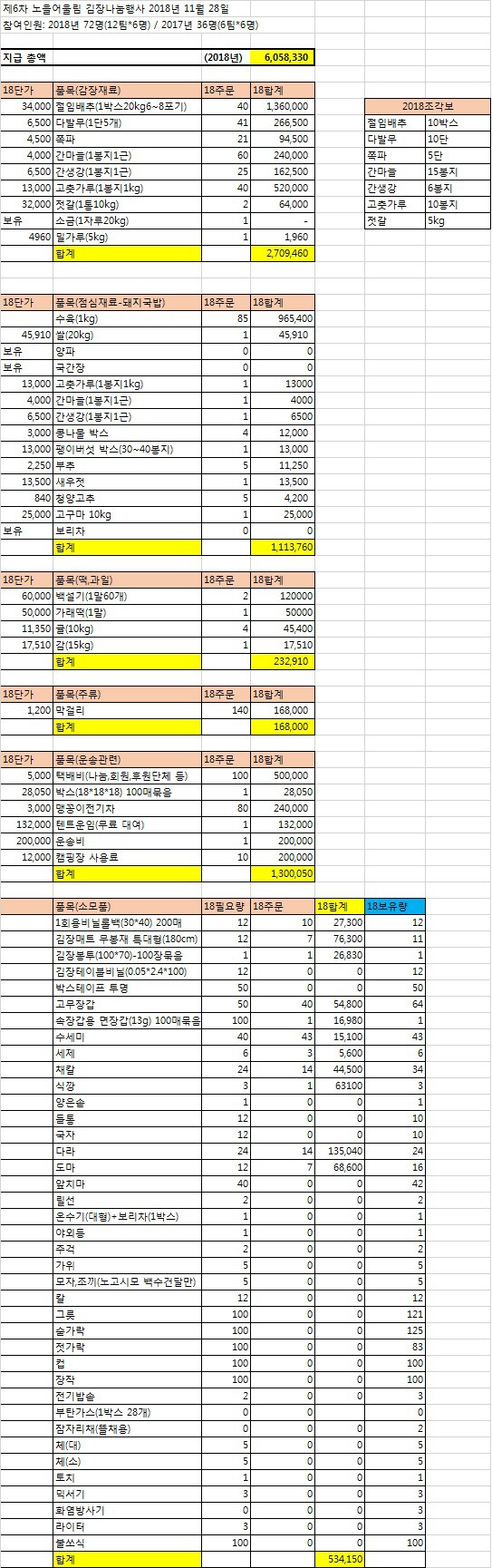 낙원농산 이미지