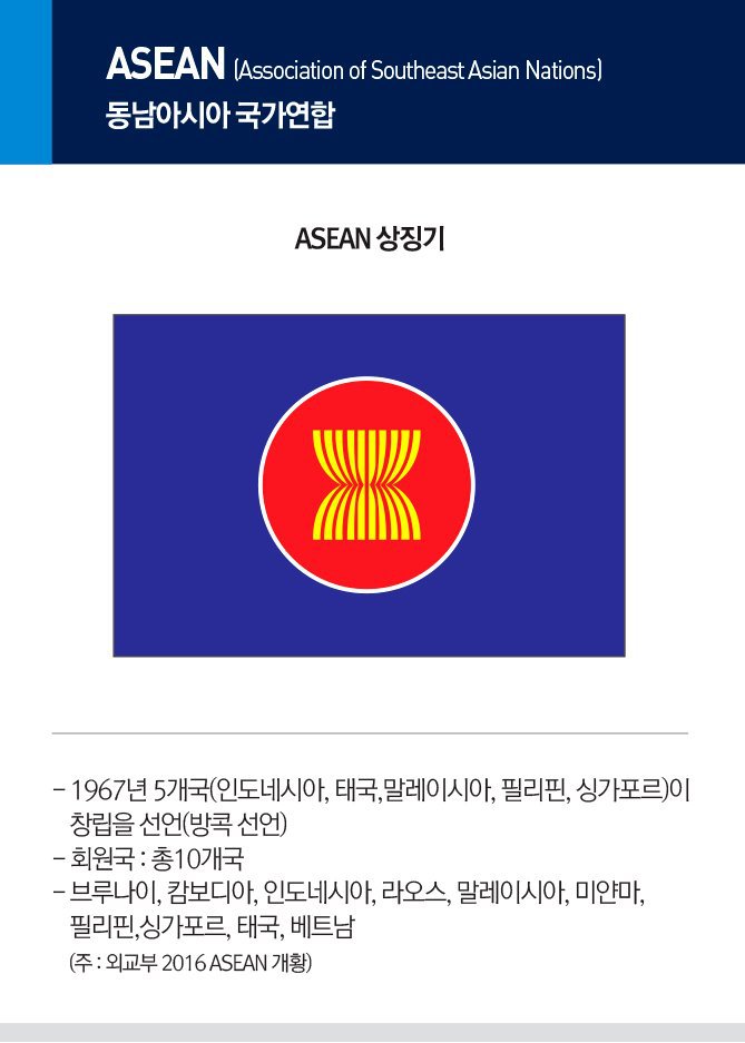문재인 대통령 동남아 3국 순방의 중요성 | 인스티즈