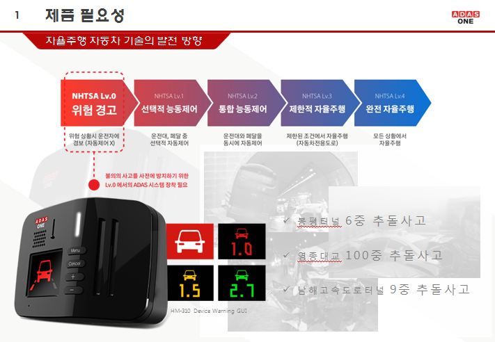 에이다스 이미지
