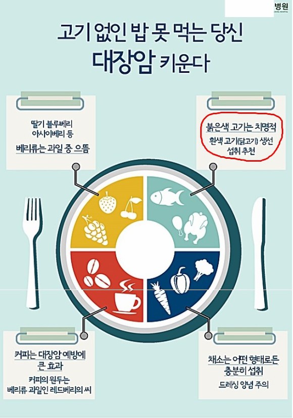 고기대장 이미지