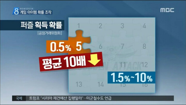 게임 아이템 확률조작.JPG | 인스티즈