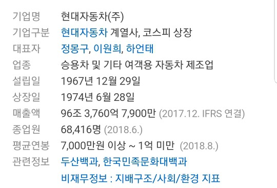 국내에서 유독 까이는기업.jpg | 인스티즈
